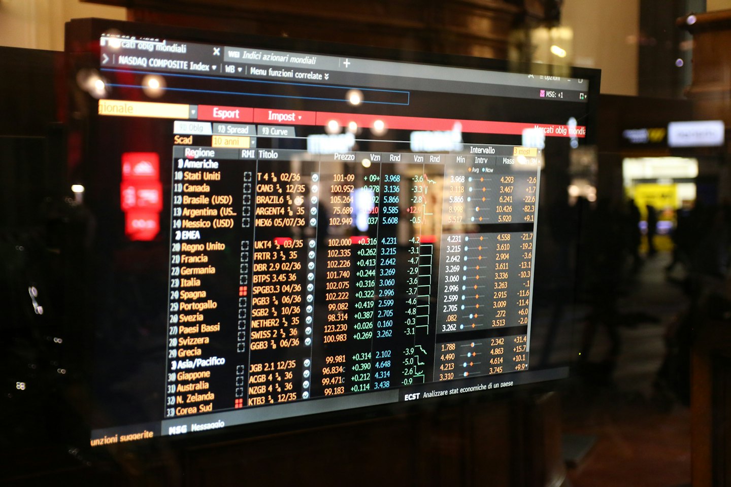 Un écran d'ordinateur affiche des tableaux de données des marchés financiers internationaux en temps réel.